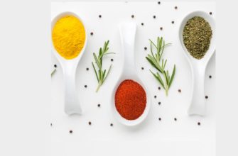 Харчові добавки у виробництві: роль та значення