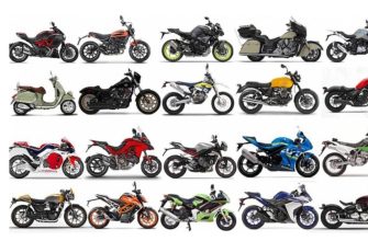 Типи трансмісії мотоцикла:  який краще обрати