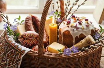 Великодній список покупок: про що важливо не забути