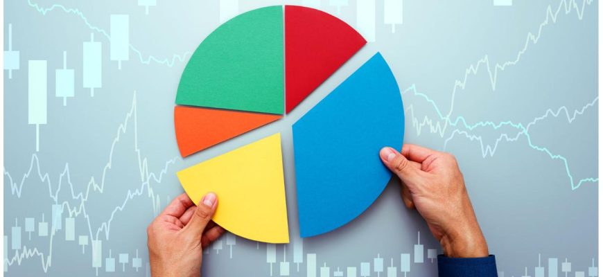 Як диверсифікувати свої фінанси в 2026 році